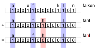 Musterfilter für einfaches Alphabet